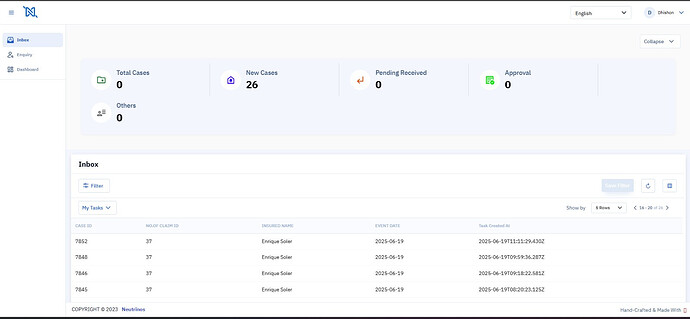 Work Bench on the Alpha platform where the created case shows here