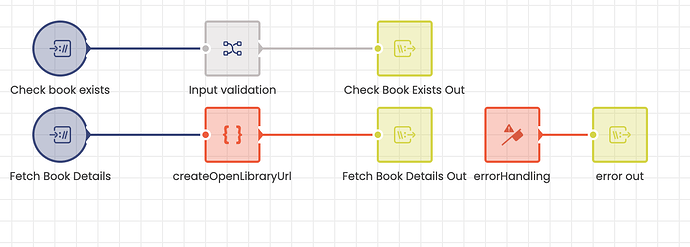 Screenshot 2025-09-03 at 1.47.00 PM