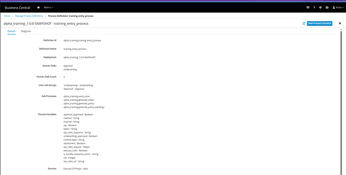 BPM_groups