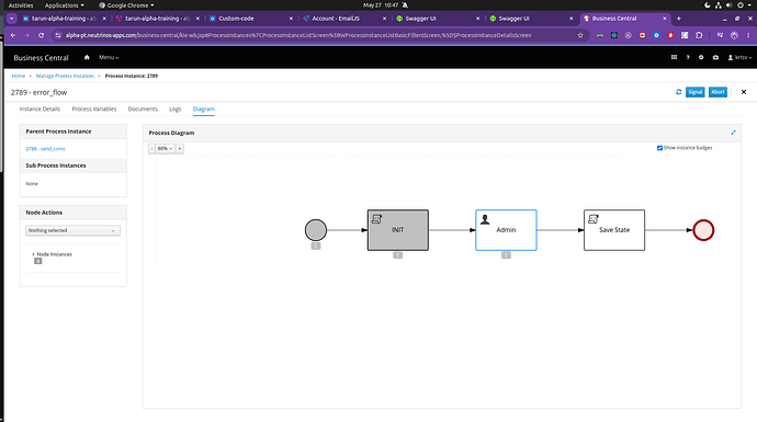 senc_comms_sub_process