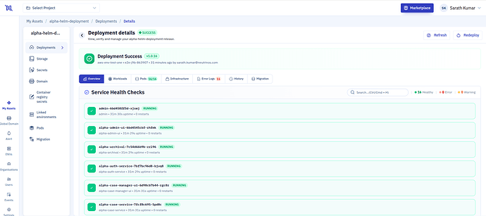 Deployment details — Overview tab (Service Health Checks)